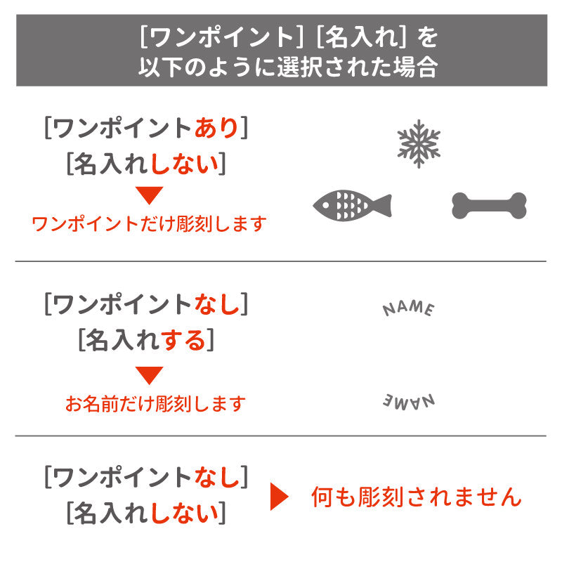 ダブルウォール アニマルグラス