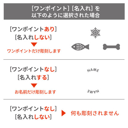 ダブルウォール アニマルグラス
