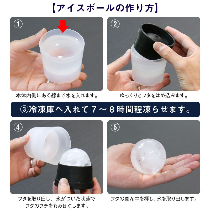 大人の贅沢時間プレミアムBOX
