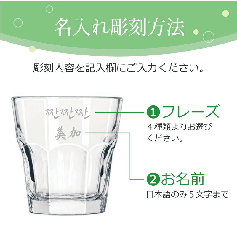おうちでチャミスル チャンチャンセット
