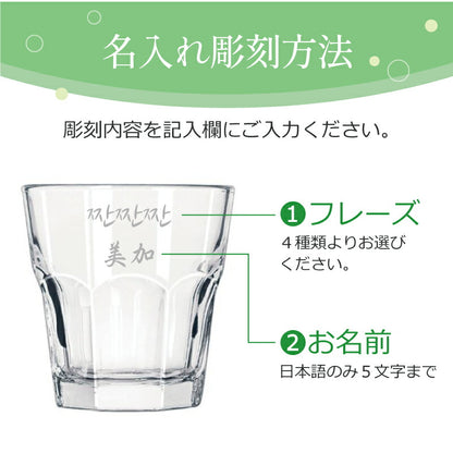 おうちでチャミスル チャンチャンセット