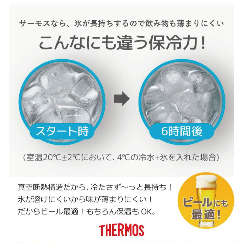 サーモスタンブラー名入れ【恵比寿・弁才天タンブラー】誕生日プレゼントギフト実用的ビールグラス保冷軽量割れないコップ父親母親60代70代退職祝い定年退職記念品還暦祝い古希祝いJDY-420送料無料