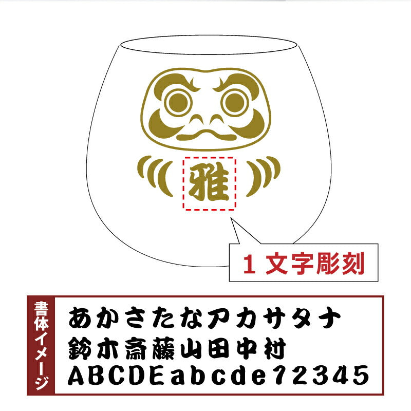 開運！縁起物グラス 【5営業日出荷】