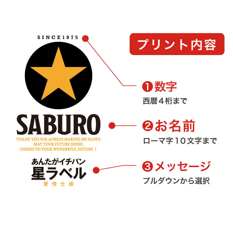 GOLDSTAR Tシャツ