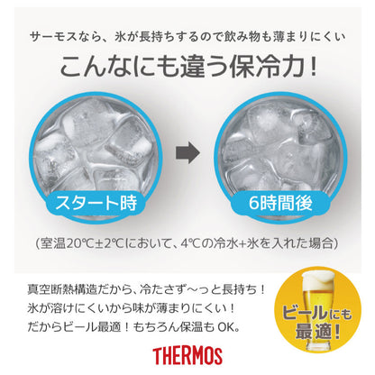 サーモスGOLDSTARタンブラー