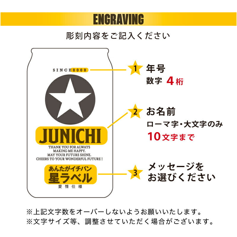 GOLDSTAR 缶つまセット