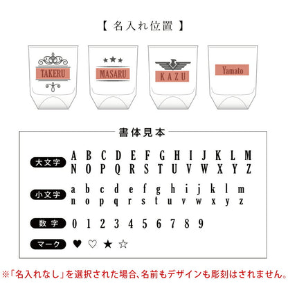プレミアムウイスキー体験ギフト9点セット