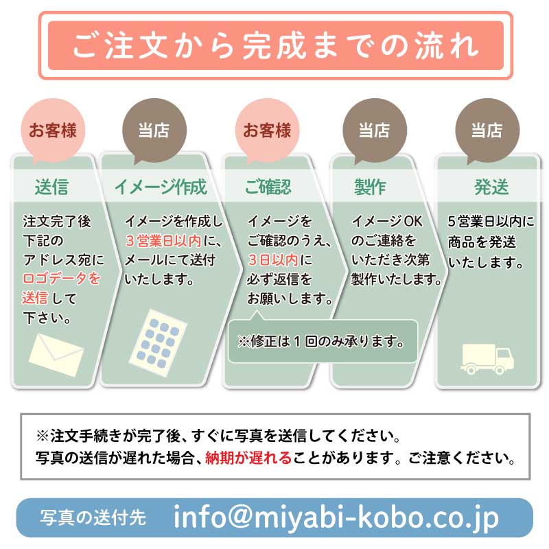 ぴたプリピタプリぴたぷりピタぷりお名前シール入園準備育児グッズ