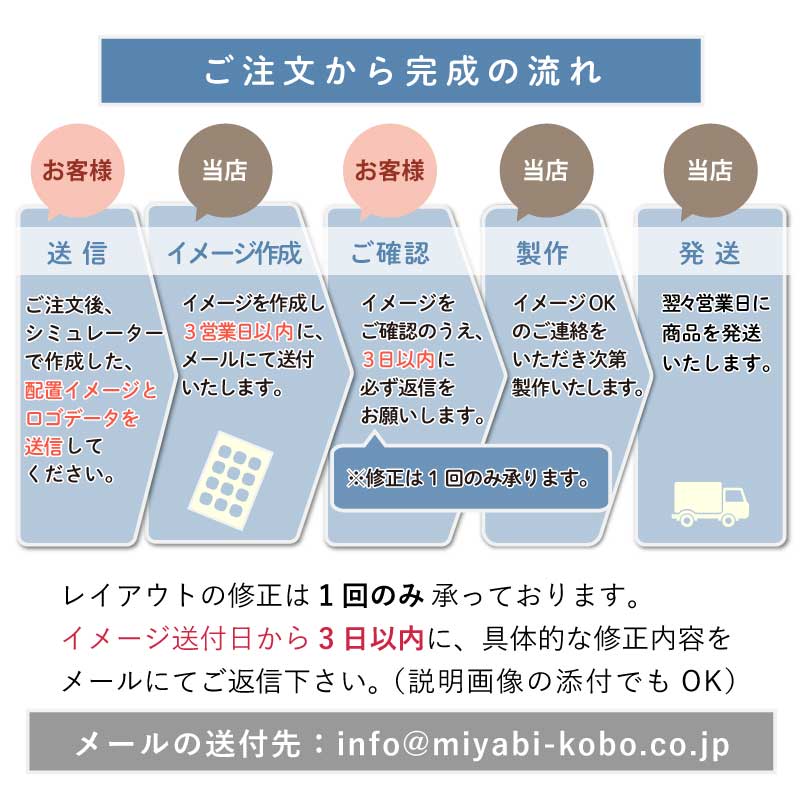 ぴたプリ チームロゴ