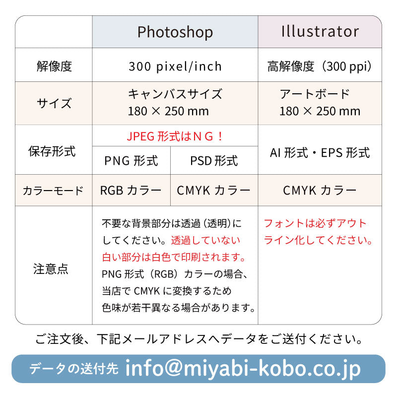ぴたプリ出力サービス