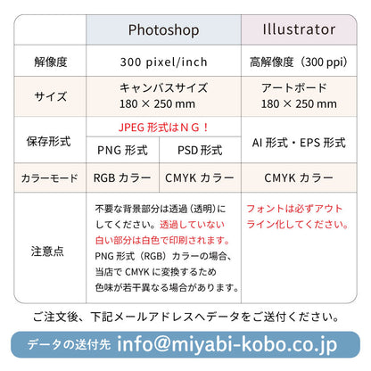ぴたプリ出力サービス