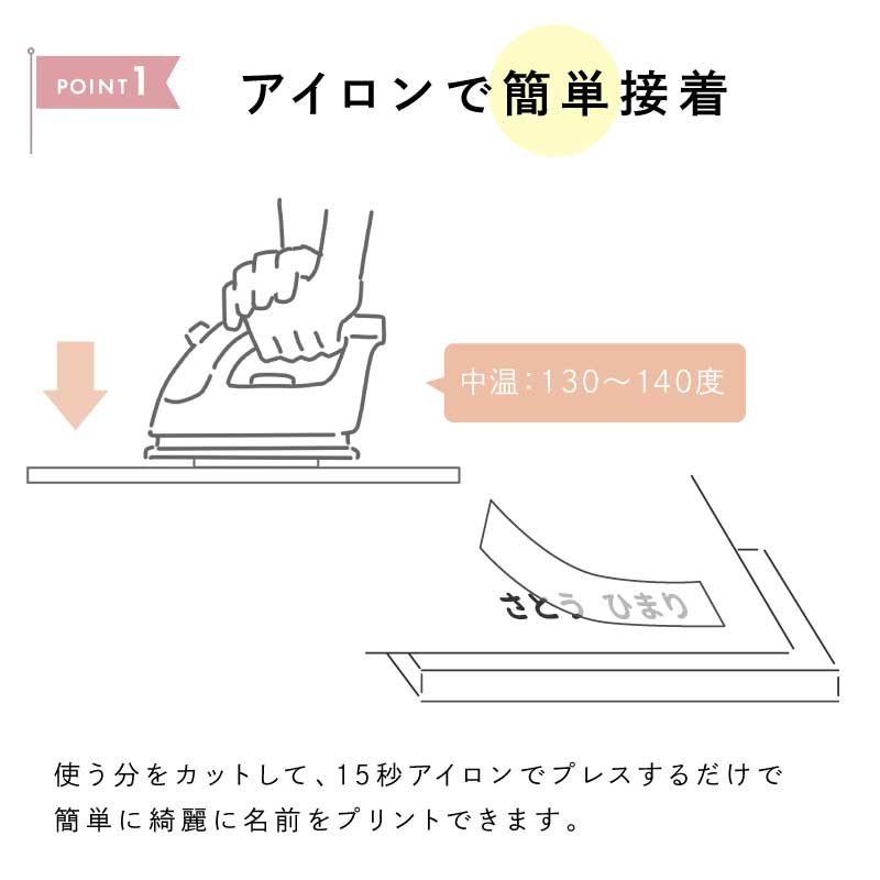 ぴたプリピタプリぴたぷりピタぷりお名前シール入園準備育児グッズ