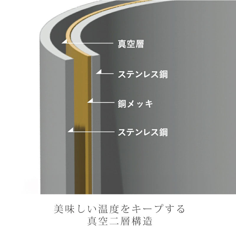 喉越しを楽しむジョッキ
