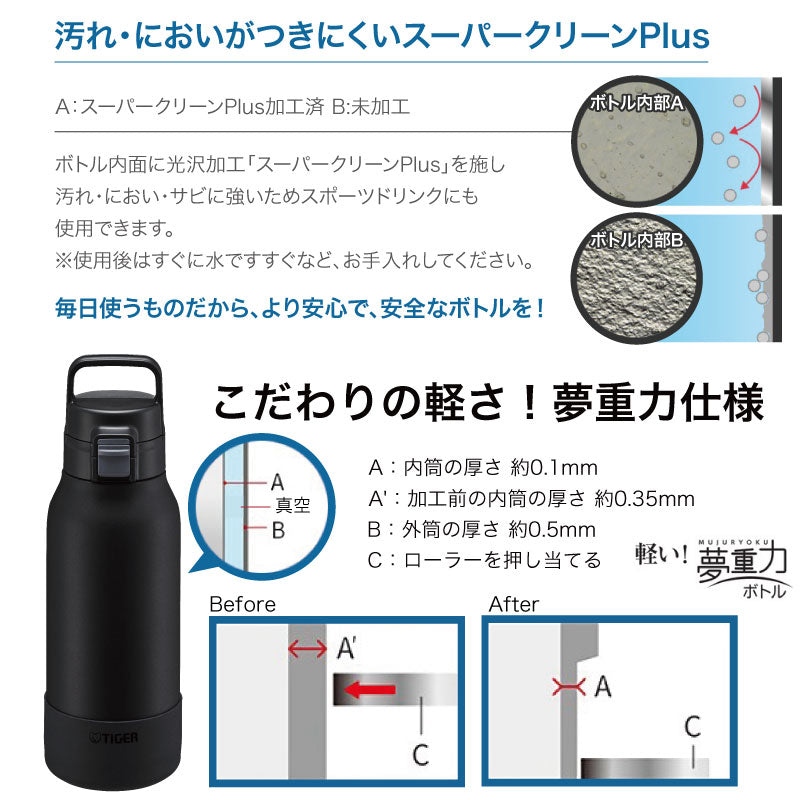 タイガー真空断熱ボトル
