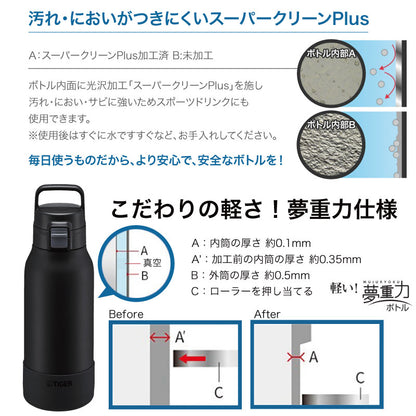 タイガー真空断熱ボトル